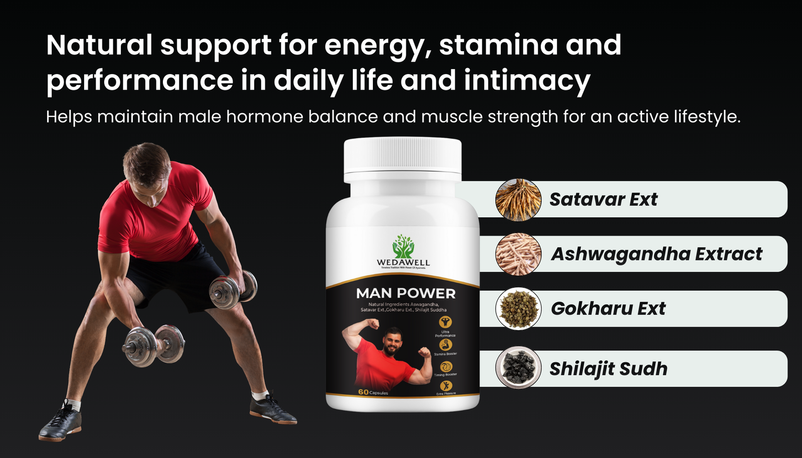 Man Power Capsule