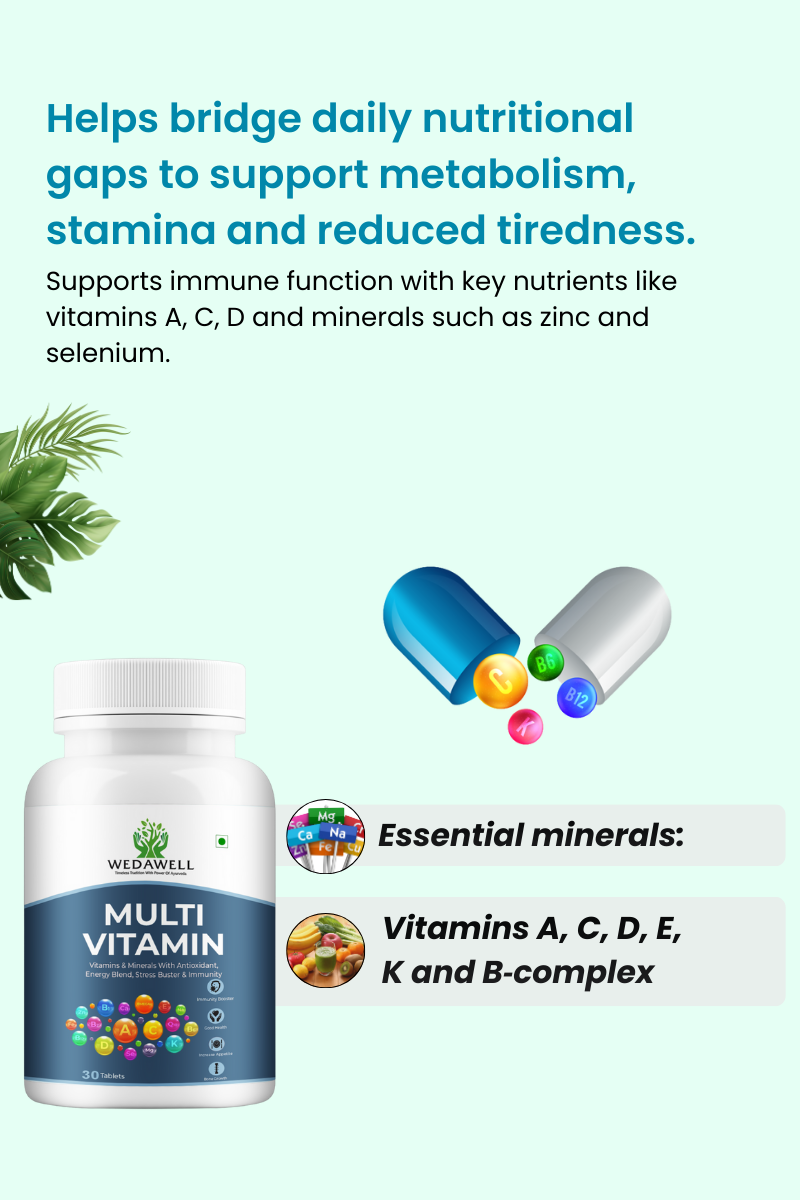 Multivitamin Tablet