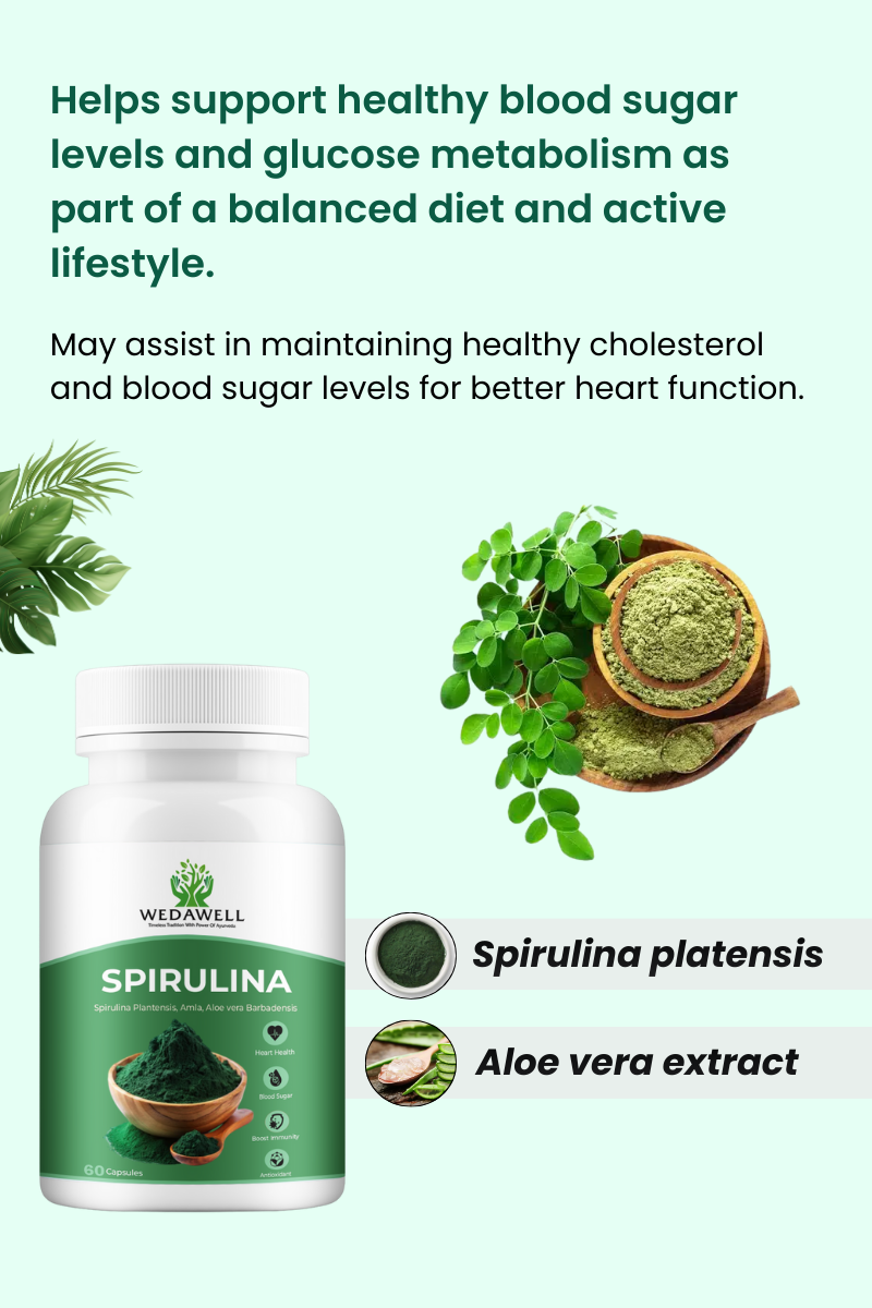 Spirulina Capsule