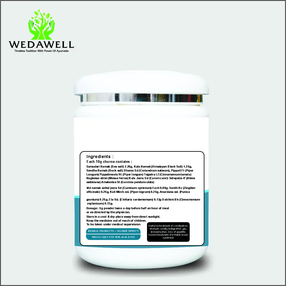 Gas Relief Powder